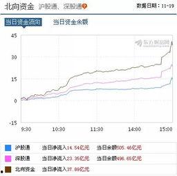香港股市爆料最新消息,神秘内幕交易引发市场热议 第3张 香港股市爆料最新消息,神秘内幕交易引发市场热议 第3张